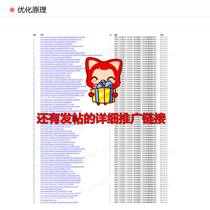 论坛社区推广_论坛推广手工发帖论坛置顶加精百度问答贴吧顶帖回复热帖整合营销4