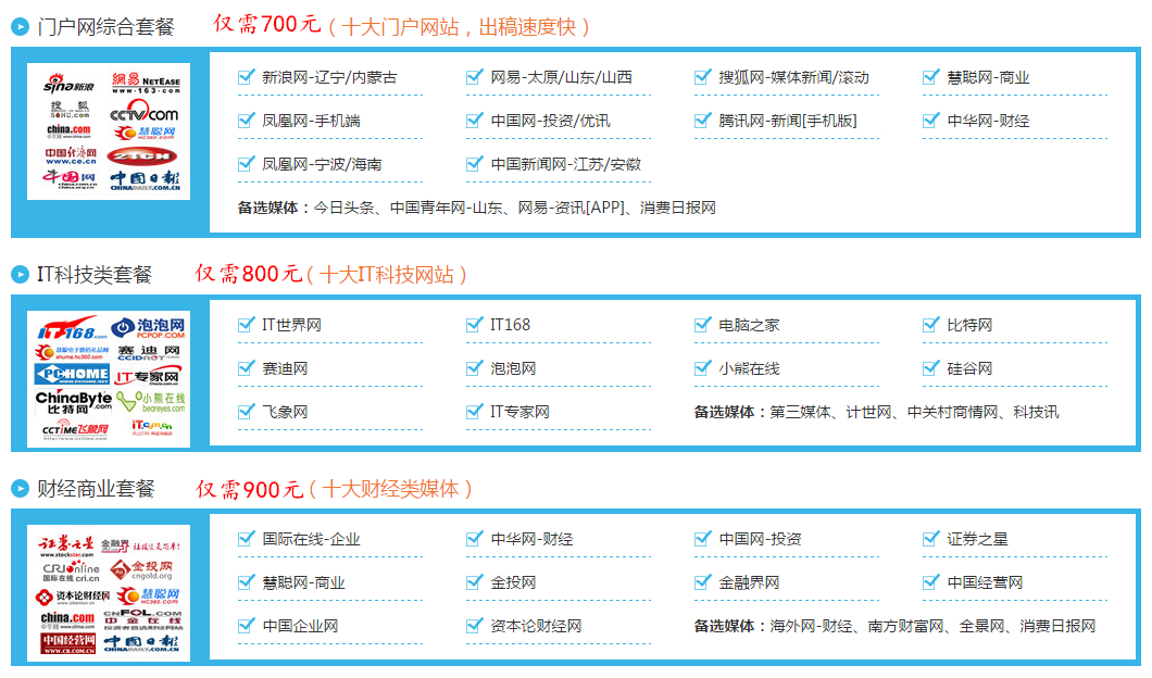 新闻营销_新闻稿发布百度新闻源门户网站发新闻软文发布软文代发价格多少钱7