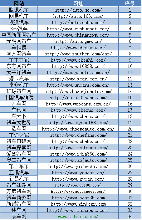 QQ图片20170511122504.png
