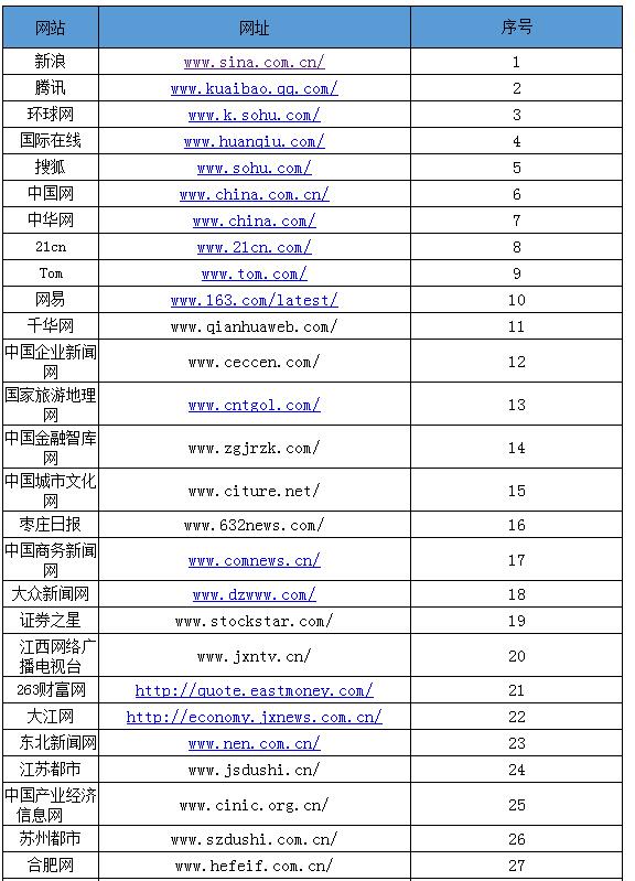 QQ截图20170512141449.jpg