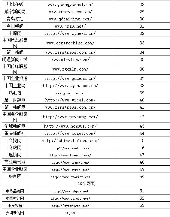 QQ截图20170512141548.jpg