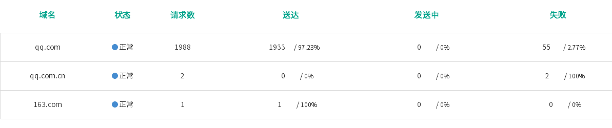 TIM图片20181019083150.png