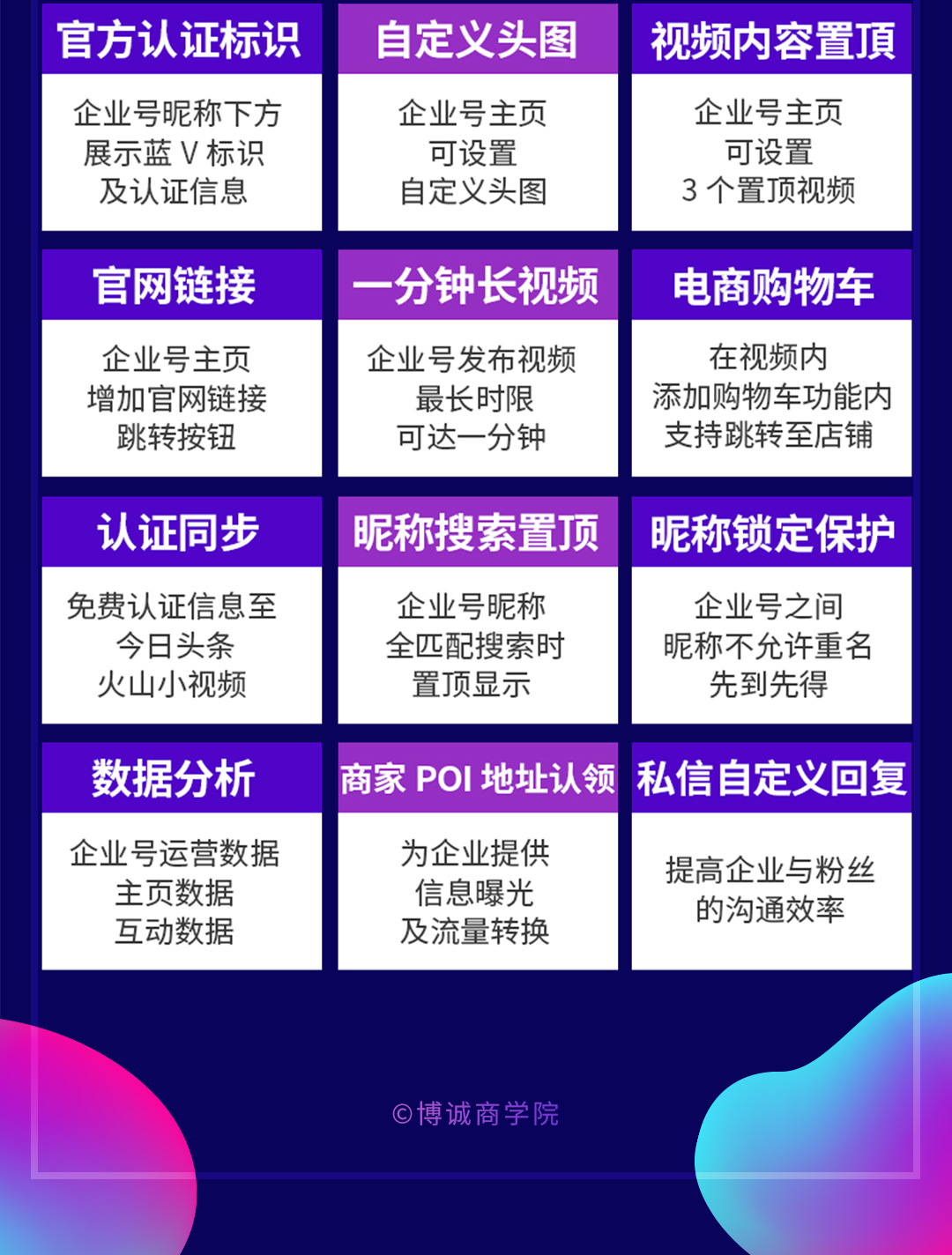 抖音代运营_06.jpg